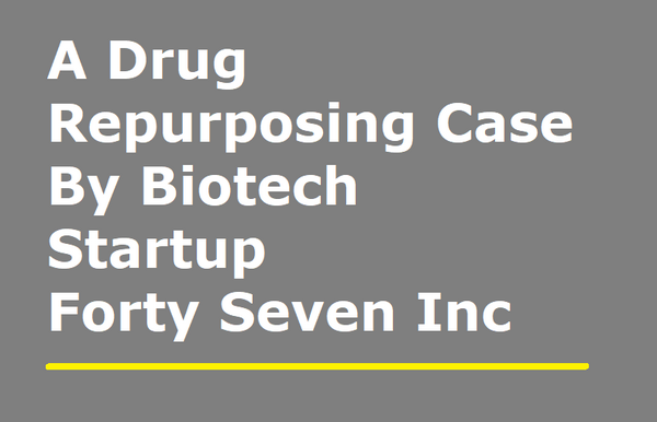 A Drug Repurposing Case By Biotech …