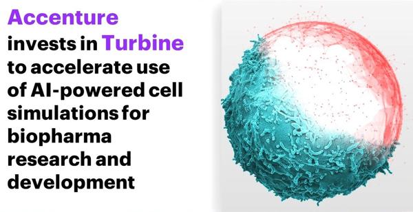 Accenture's Investment in Turbine Enhances AI-Powered …