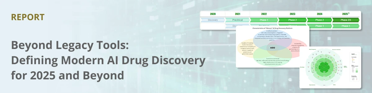 AI in Drug Discovery Report 2025