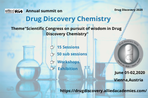 Annual Summit on Drug Discovery Chemistry