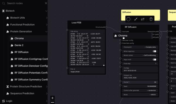 Salt AI Raises $10M for Drag-and-Drop Platform …