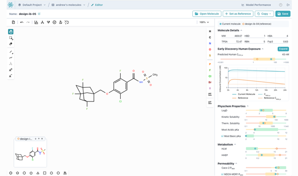 Inductive Bio Wins OpenADMET Blind Challenge With …