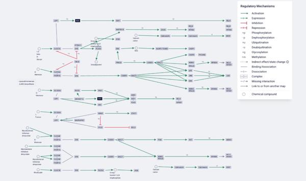 Sanofi Licenses BenchSci’s Neurosymbolic AI for Global Preclinical R&D