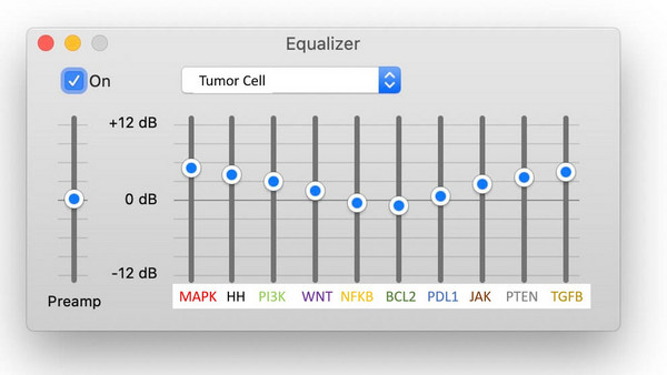 Conducting a Cellular Symphony With Life …