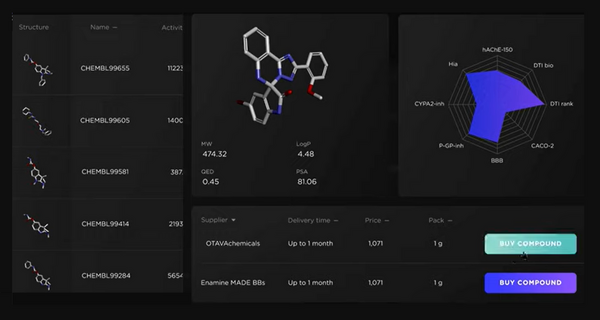 Emerging AI Player in the Drug Discovery Race Promises to Screen Ultra-large Chemical Spaces Within Hours