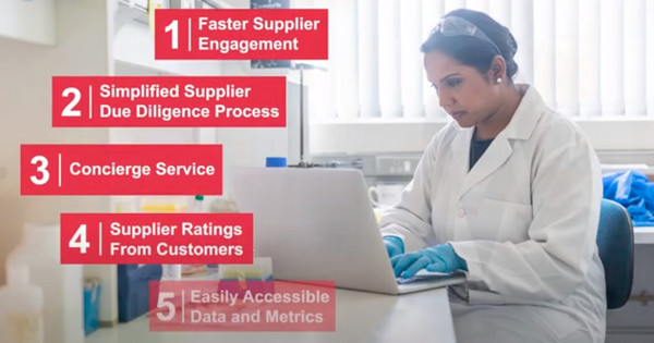 How Astellas Achieves R&D Operational Excellence with Science Exchange