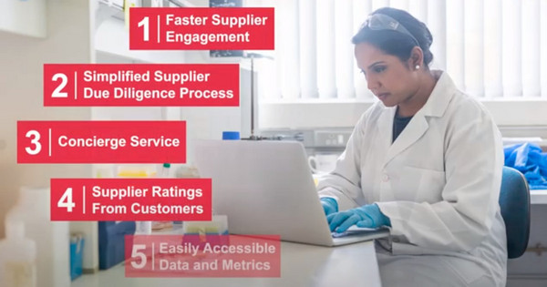 How Astellas Pharma Achieves R&D Operational …