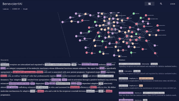 BenevolentAI Pioneers AI-Driven Drug Discovery for …