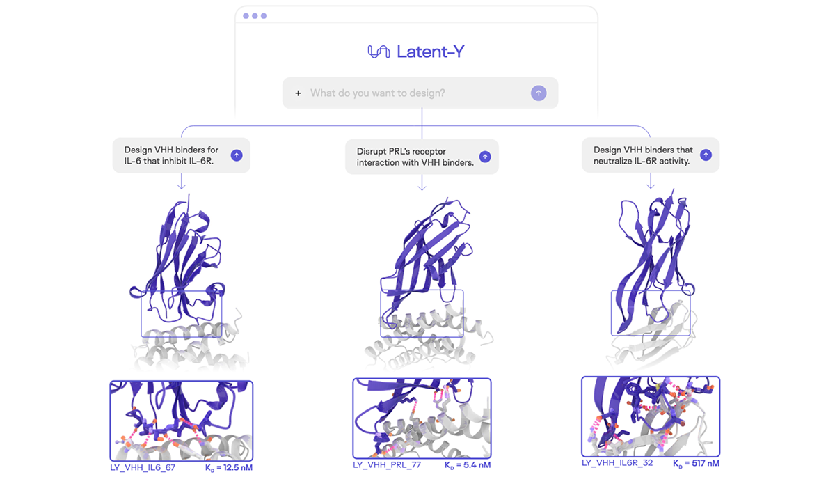 Latent Labs Launches AI Agent for Antibody Design From a Single Text Prompt