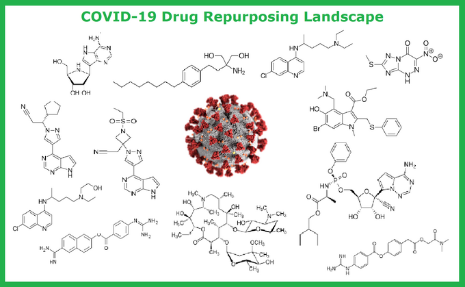 covid small molecules