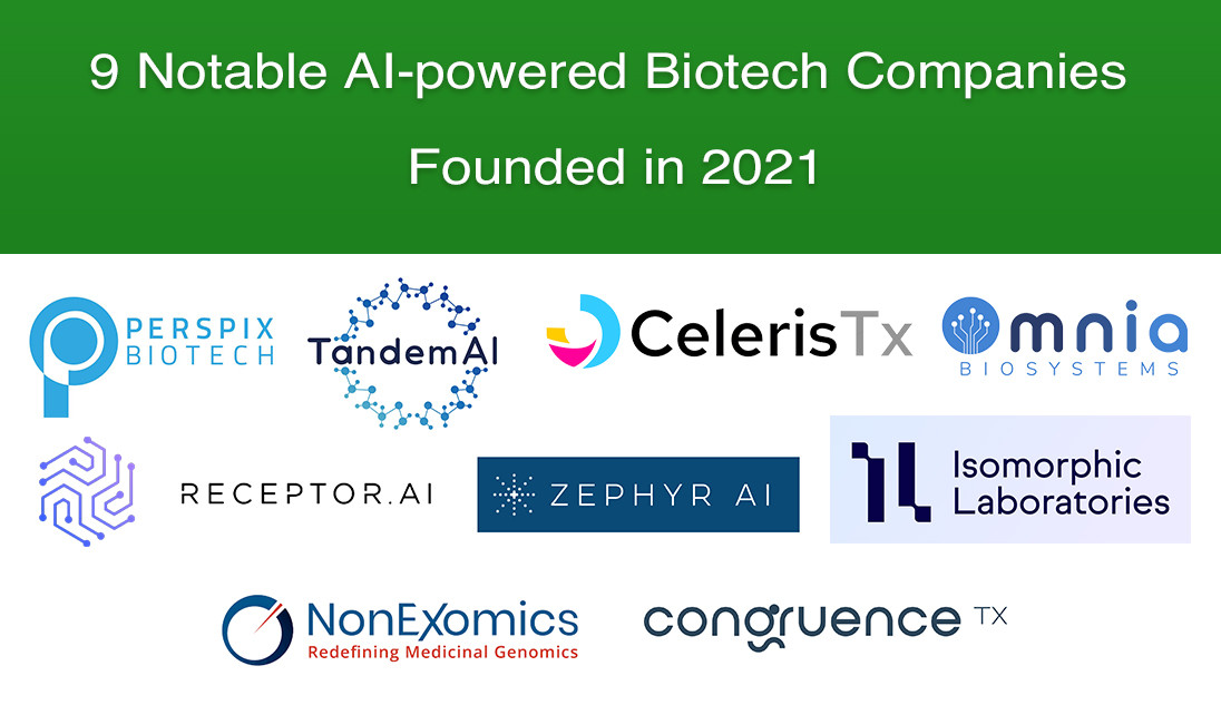 9 Notable AIpowered Biotech Companies Founded in 2021