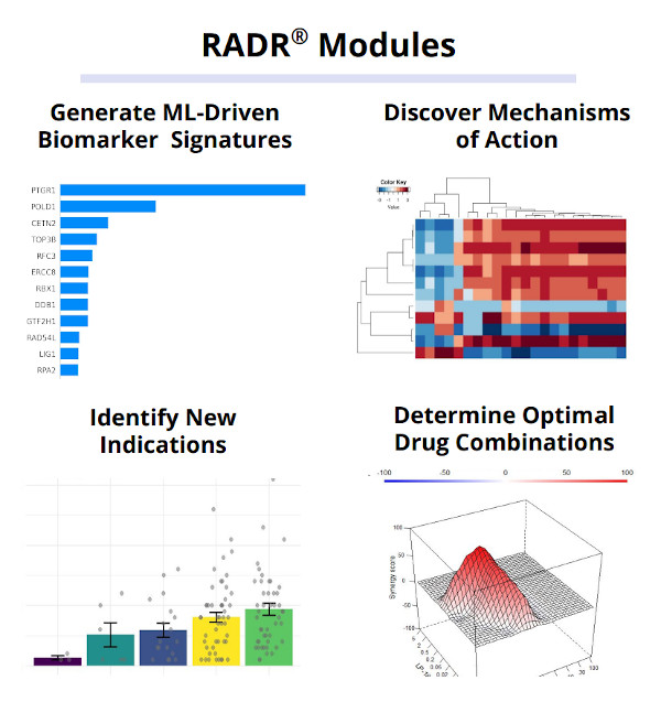 RADR Modules