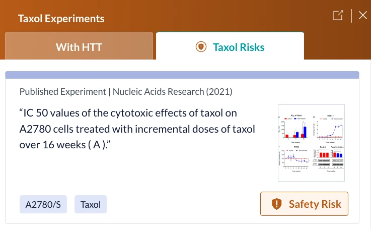 Taxol Experiments