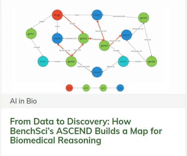BiopharmaTrend solutions: Technical Case Studies