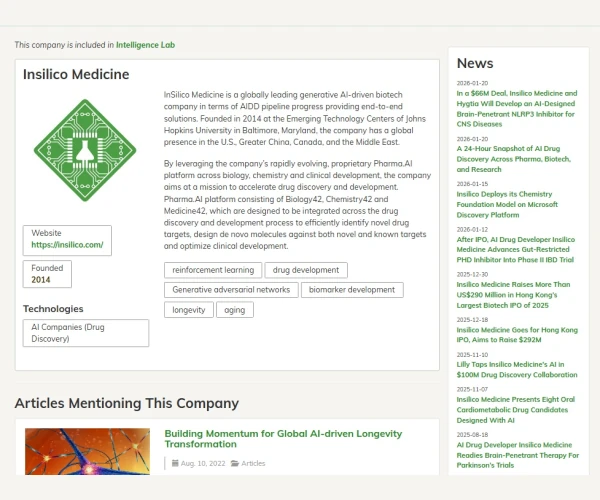 BiopharmaTrend solutions: Industry Spotlight Page