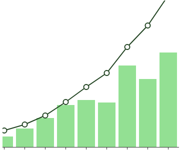 The Landscape of Artificial Intelligence (AI) In Pharmaceutical R&D